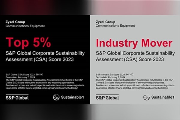 Zyxel Group, S&P Global’in 2024 Sürdürülebilirlik Yıllığı’nda yer aldı