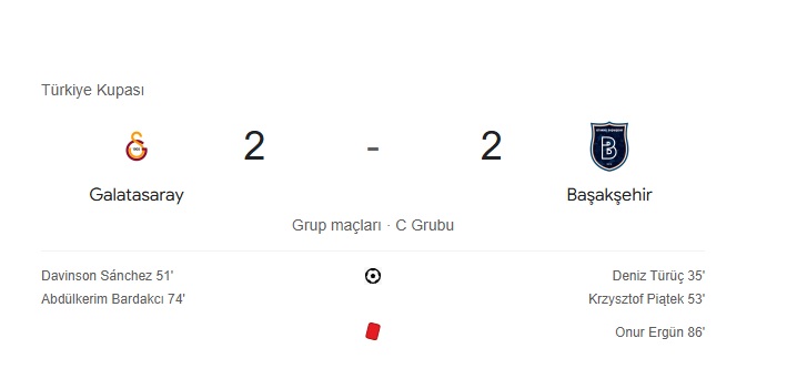 Galatasaray 2 Başakşehir 2 Maç Sonucu Ziraat Türkiye Kupası C Grubu