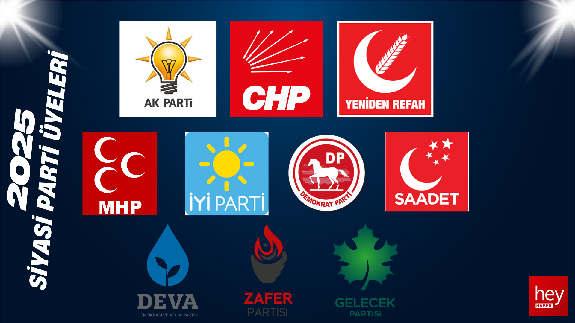İktidar Partisi Ak Parti, 2025’te de Tekrar Zirvede! İşte Partilerin Güncel Üye Sayıları