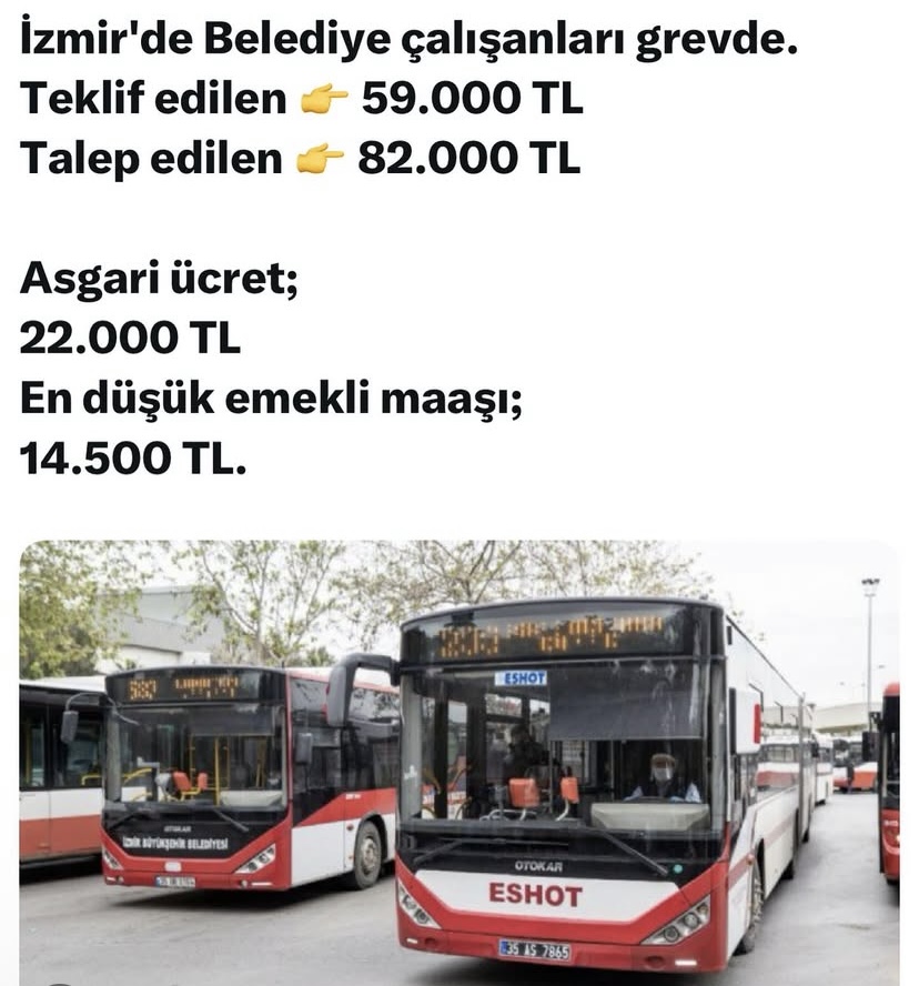 İzmir Grev Raporu 29 Mayıs 2025