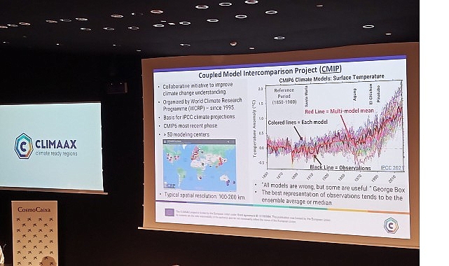 Antalya Büyükşehir Belediyesi, CLIMAAX Projesi ile Avrupa’da