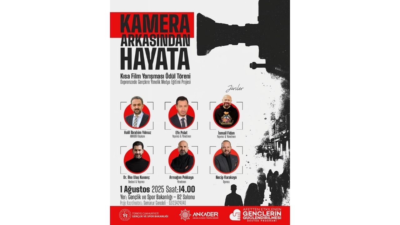 “Kamera Arkasından Hayata”: Gençler depremi sanatla anlattı