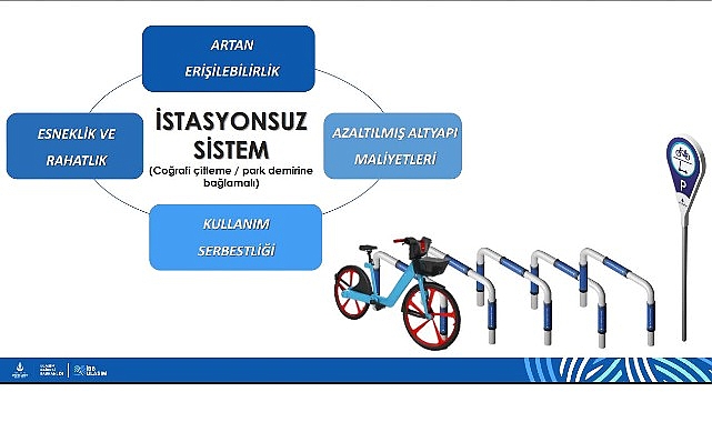 İstanbul’da Bisiklet Paylaşımında Yeni Dönem Başlıyor