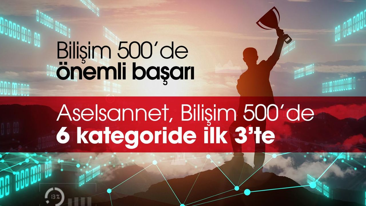 Aselsannet’ten bilişim 500’de önemli başarı