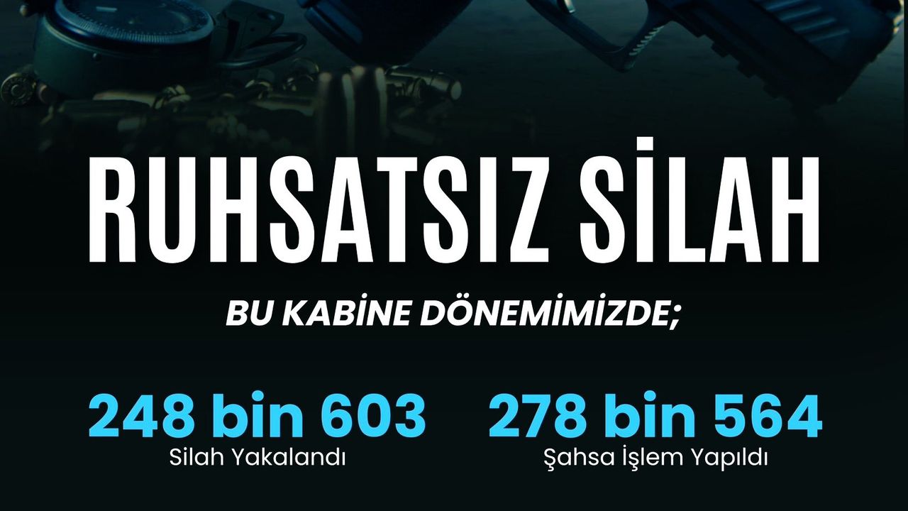 81 ilde ruhsatsız silah operasyonu: 2 bin 82 şüpheliye işlem