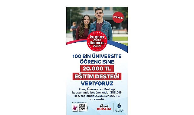 Genç Üniversiteli Desteği Başvuruları Uzatıldı