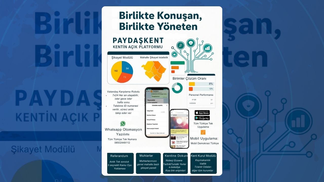 Paydaşkent ile mobil demokrasi dönemi başlıyor