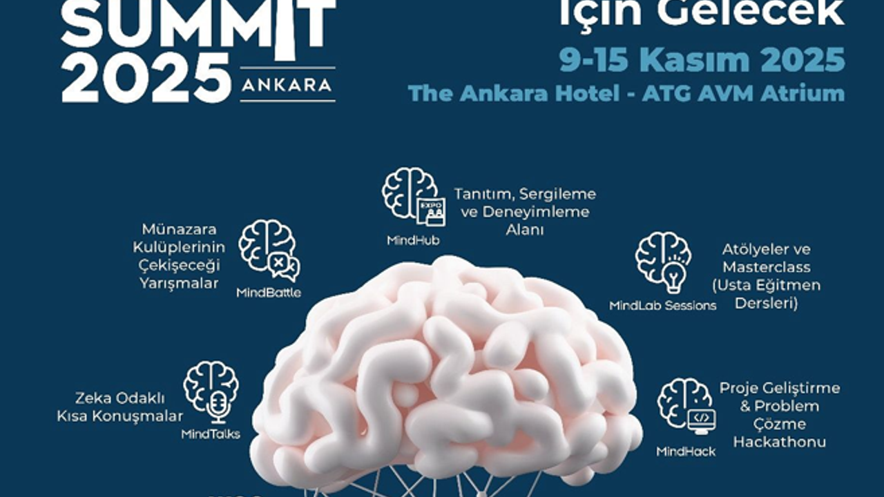 Mind Summit 2025: “Zekâsını Kullananlar İçin Gelecek” Ankara’da başlıyor