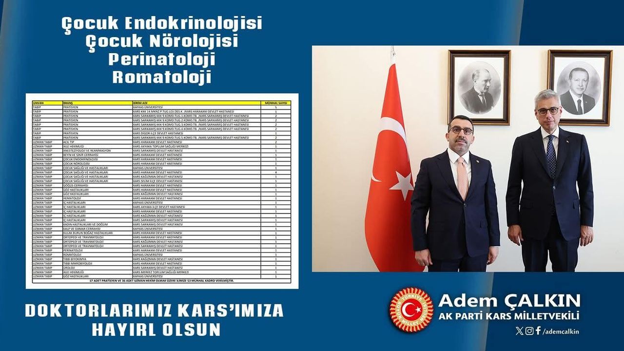 Kars’a 53 yeni doktor atandı