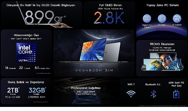 TECNO’dan Rekor Kıran İnovasyon: Megabook S14 Sadece 899 Gram Ağırlığında!