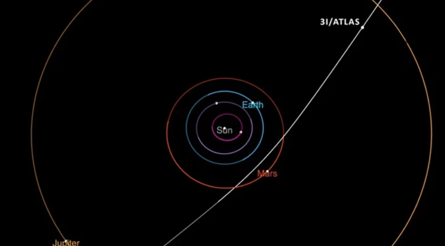 19 ARALIK: DÜNYA İÇİN GERİ SAYIM BAŞLADI! O GÜN GERÇEKTE NE OLACAK? HER ŞEY DEĞİŞEBİLİR!