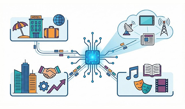 BultenYolla, Türkiye’de Basın Bülteni Ekosistemini Genişletiyor: Kültür-Sanat, Ekonomi ve Turizm İçin Yeni Nesil Dağıtım Modeli