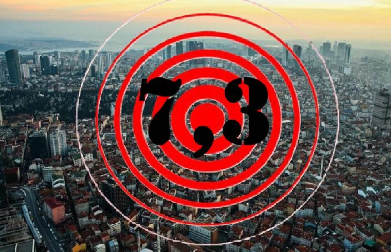 Marmara’nın Yapısı “Süper Depremi” Engelliyor: En Fazla 7,3!