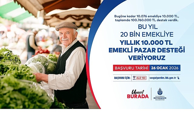 İBB Emekli Pazar Desteği Başvuruları Başladı