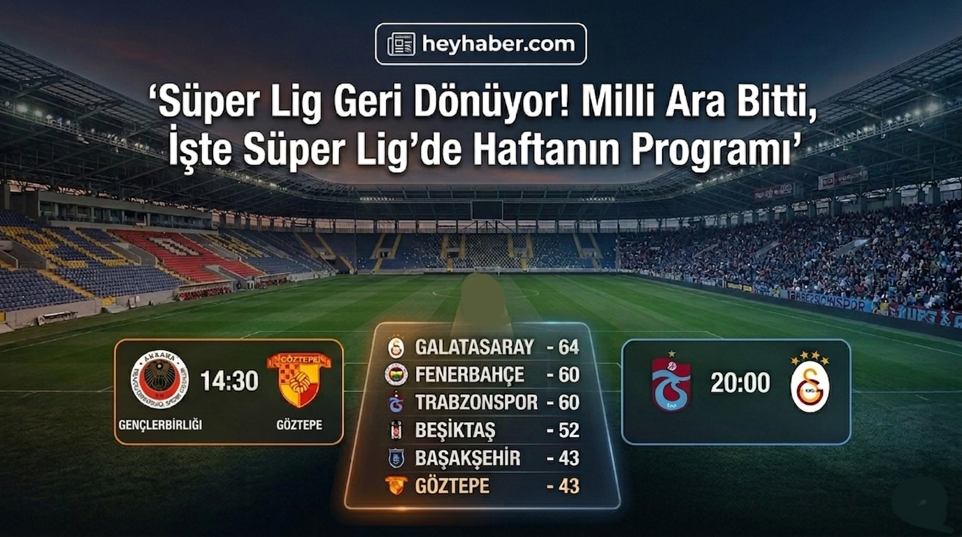Süper Lig Geri Dönüyor! Milli Ara Bitti,Süper Lig’de Haftanın Programı