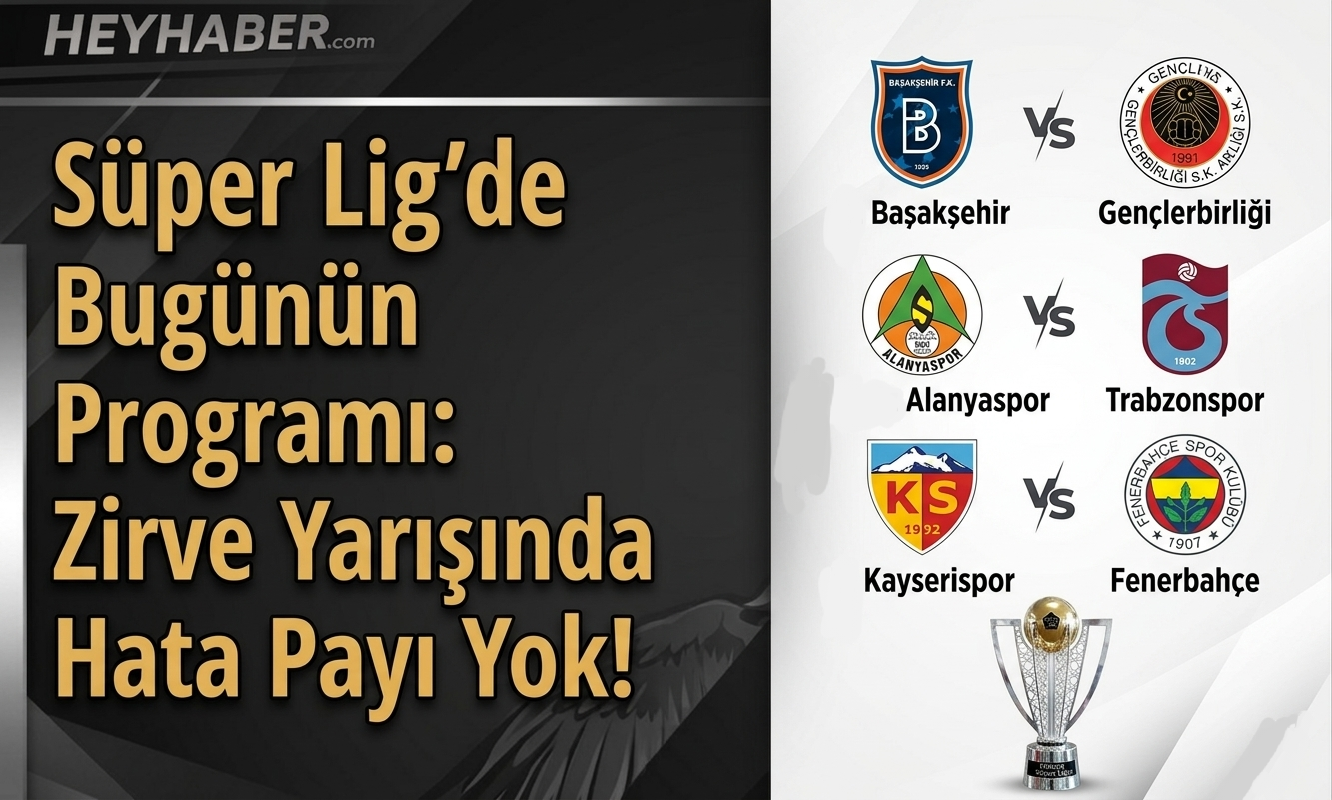 Süper Lig’de Bugünün Programı: Zirve Yarışında Hata Payı Yok!