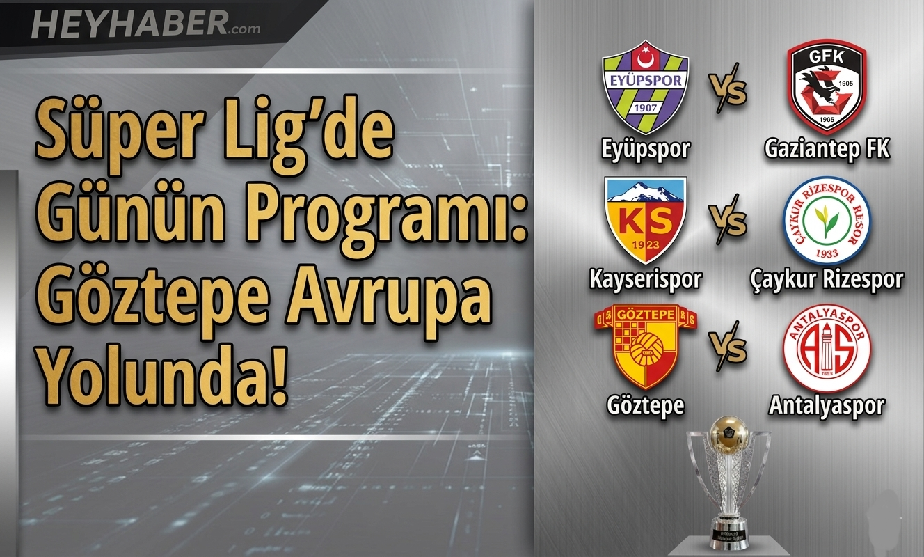 Süper Lig’de Günün Programı: Göztepe Avrupa Yolunda