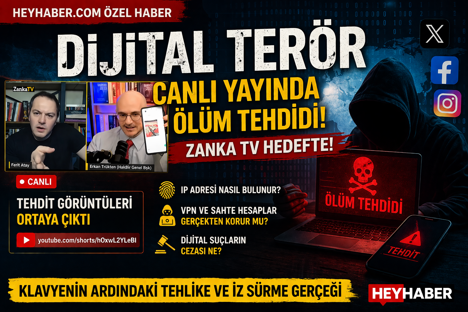 Canlı Yayında Ölüm Tehdidi! Zanka TV’ye Dijital Terör Saldırısı