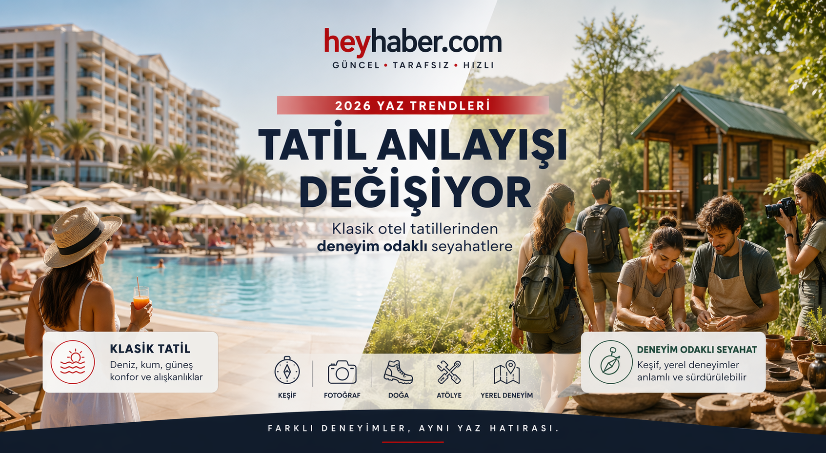 2026 Yaz Tatili Trendleri: Otel ve Tatil Köyü Tercihleri Nasıl Değişiyor?