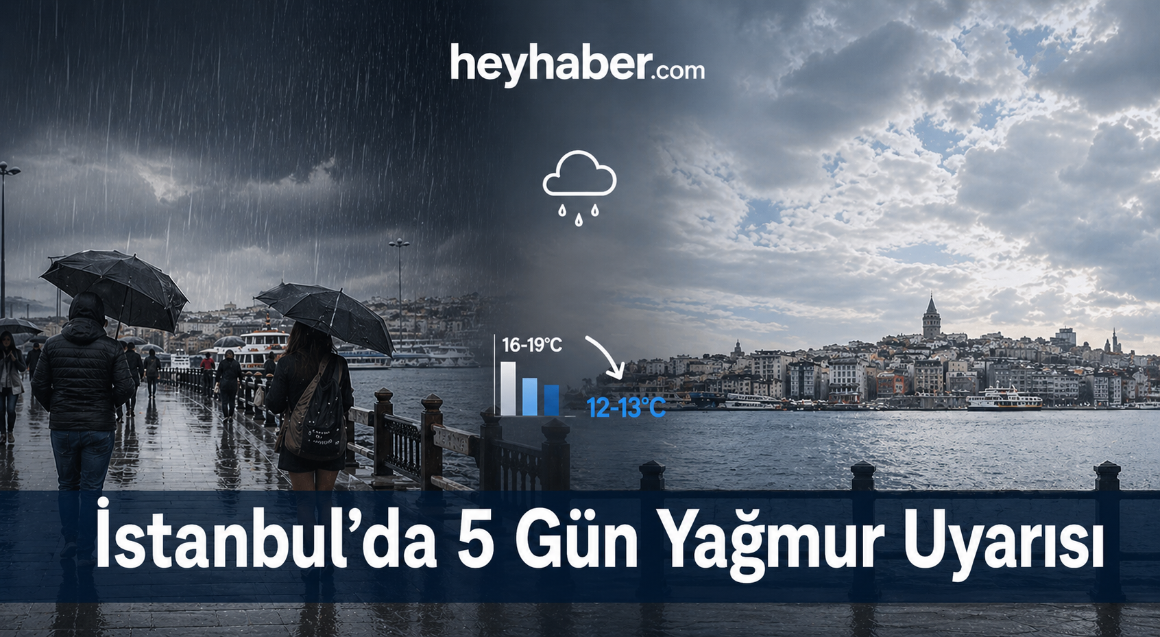 İstanbul’da Hava Nasıl Olacak? AKOM’dan 5 Günlük Yağmur Uyarısı