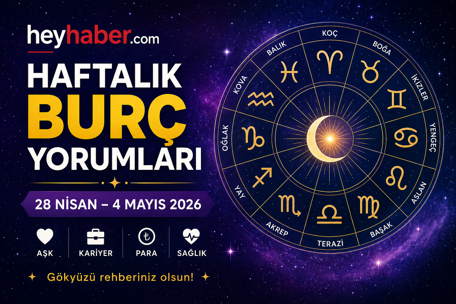 Haftanın Kaderi Yazıldı! 28 Nisan – 4 Mayıs Burç Yorumları Şok Edecek