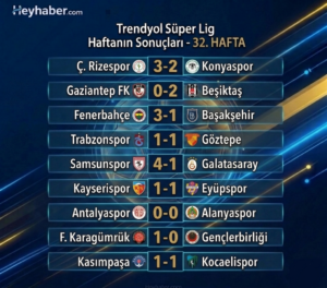 süper lig