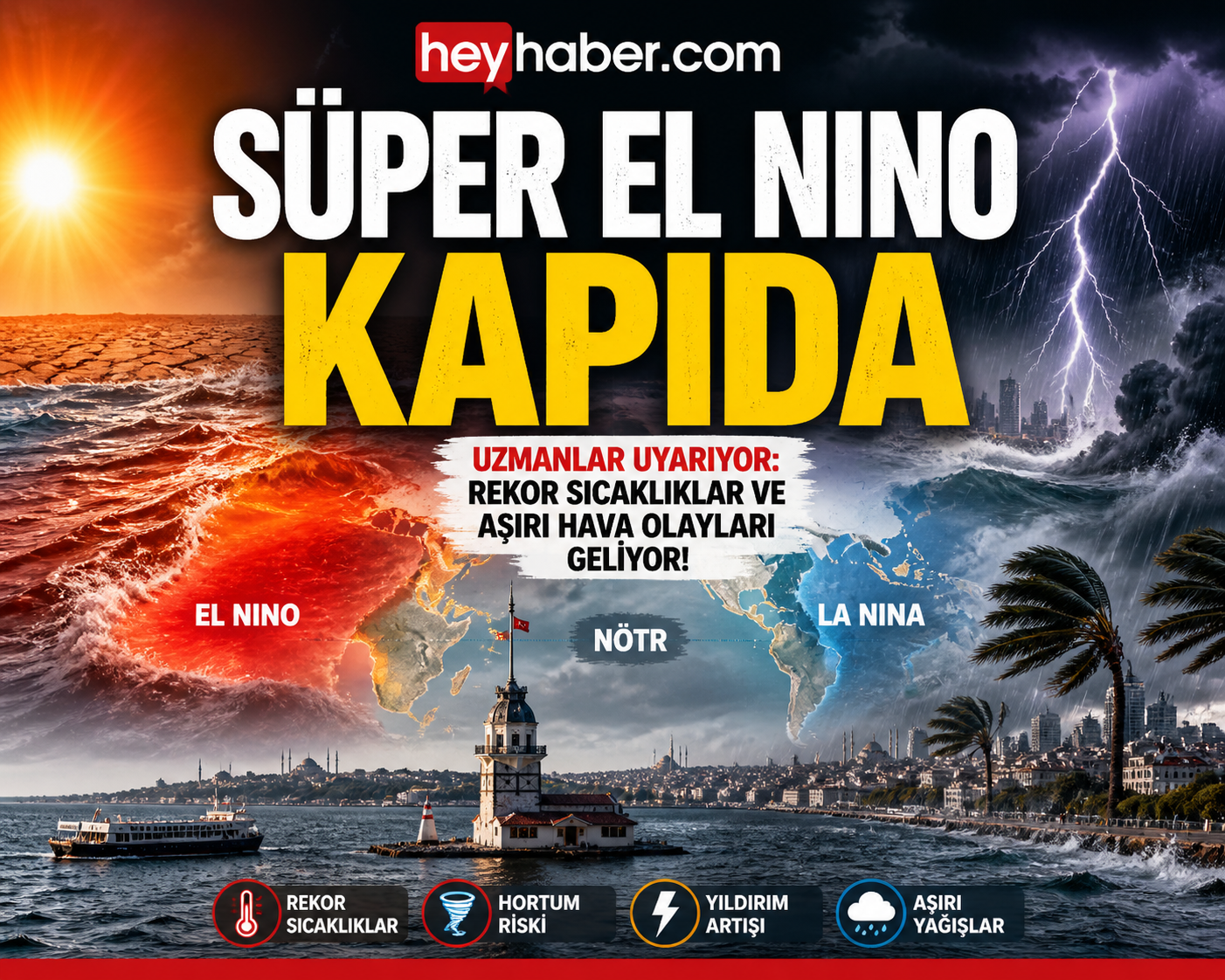 SÜPER EL NİNO KAPIDA! 2026’DA MEVSİM DENGELERİ DEĞİŞİYOR MU?