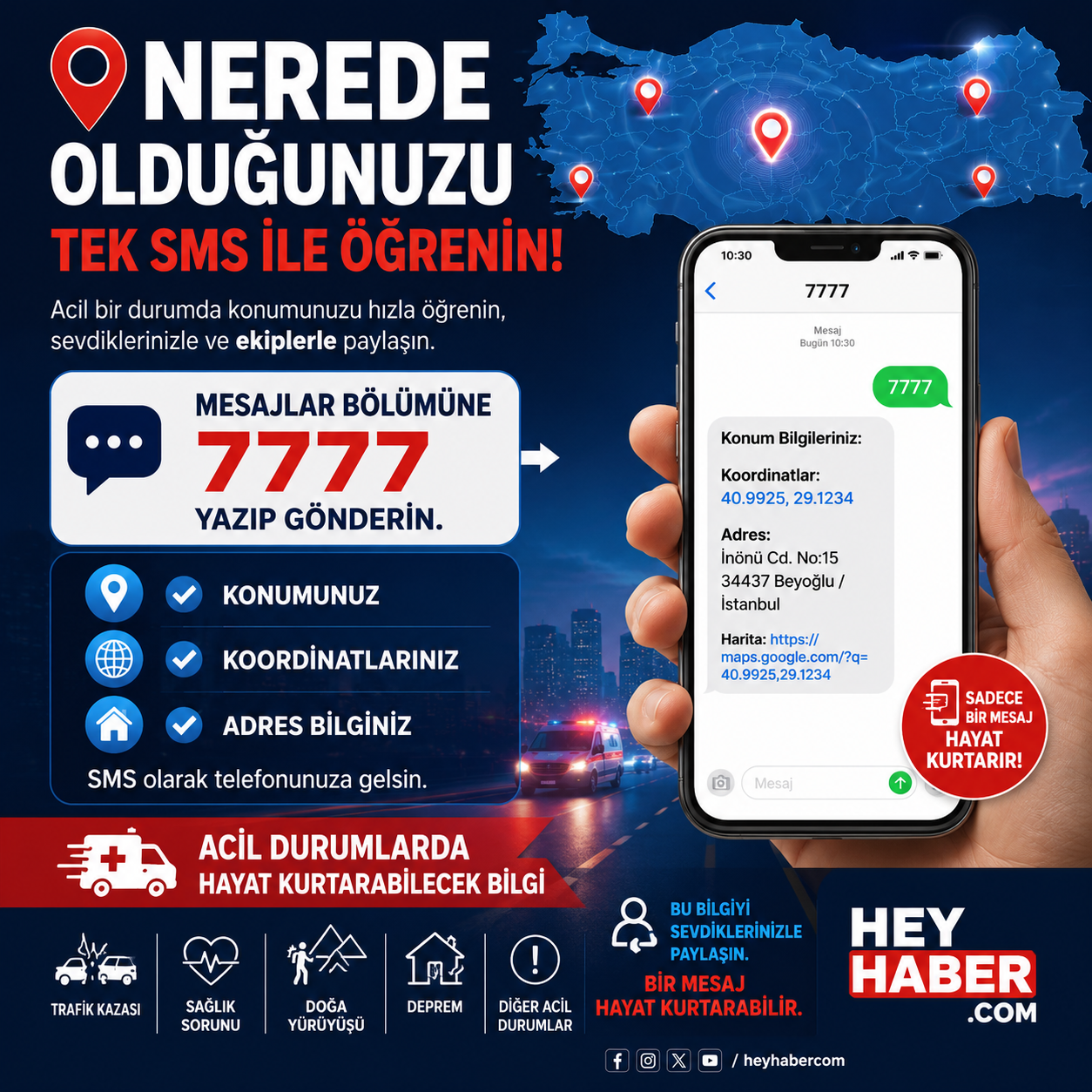 Telefonunuzda Gizli Kalmış Özellik! 7777’ye Mesaj Atınca Konumunuz Anında Geliyor