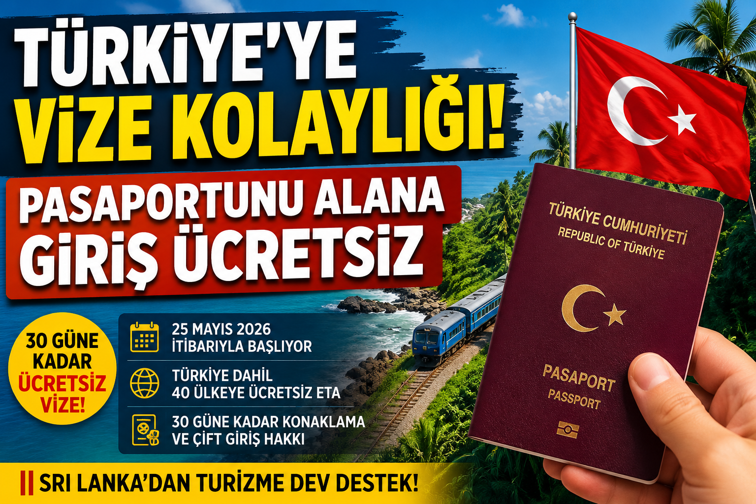 Türkiye’ye Vize Kolaylığı Geldi: Pasaportunu Alana Giriş Ücretsiz