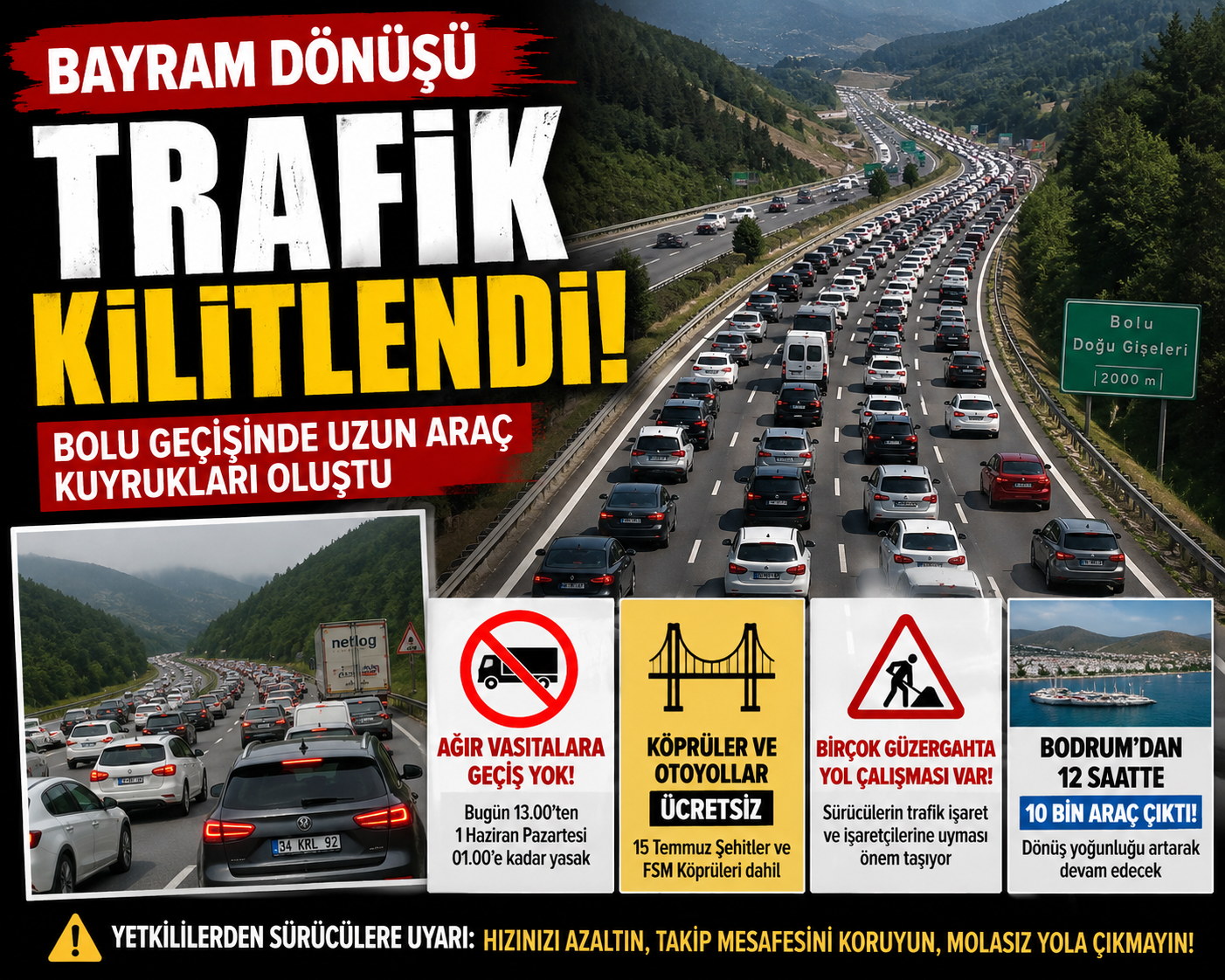 Bayram Dönüşü Kabusu Başladı: 12 Saatte 10 Bin Araç Çıktı