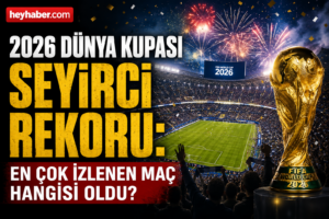 Dünya kupası