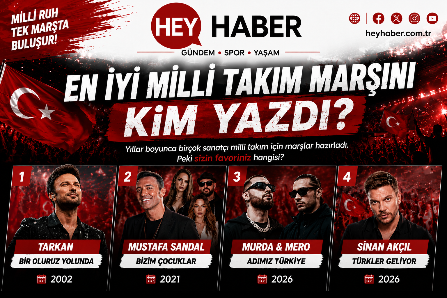 EN İYİ MİLLİ TAKIM MARŞI KİME AİT?