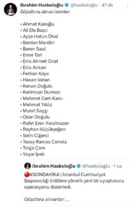 Ünlü
