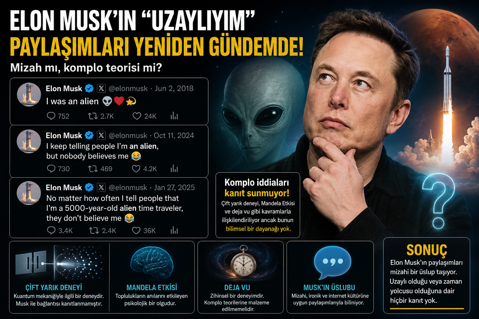 Elon Musk’tan Dikkat Çeken İtiraflar: “5 Bin Yıllık Uzaylı Zaman Yolcusuyum”